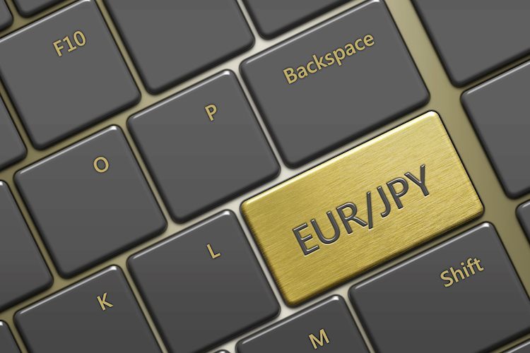 EUR/JPY rebounds from weekly lows after decelerated Japan CPI, edges higher to near 160.60