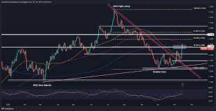 AUD/USD pares losses and returns to 0.6600 with US Dollar strength easing