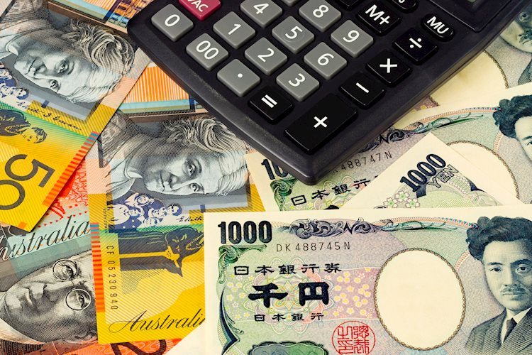 AUD/JPY retreats on market caution, stretches lower to near 97.30